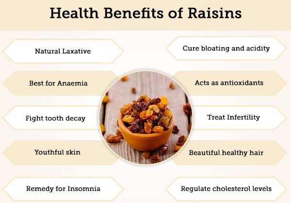 The Magic of Raisins: How They Aid in Healthy Weight Gain